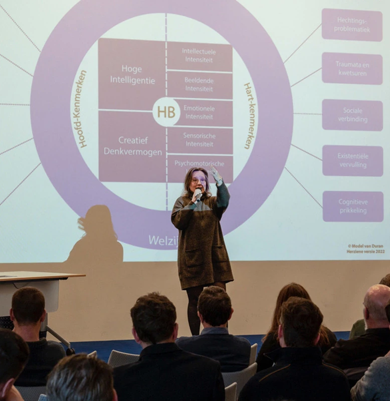 hoogbegaafdheid praktijk